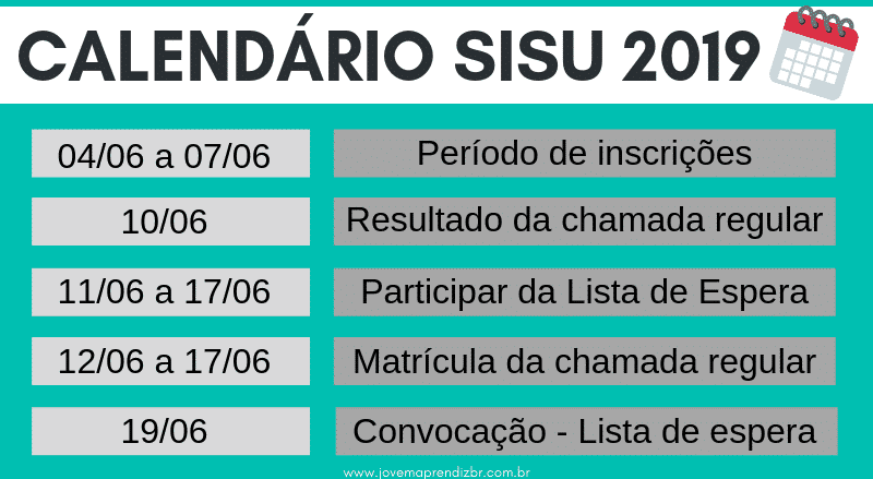 Calendário SISU 2019
